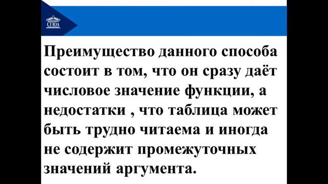 Лекция. Понятие функции смотреть онлайн