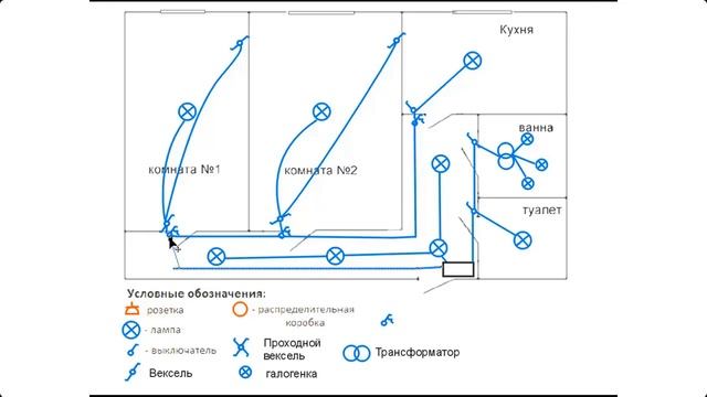 Эскиз электропроводки квартиры за 3 минуты смотреть онлайн