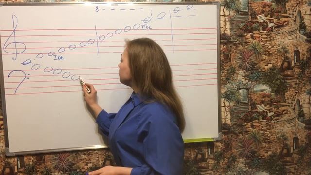 Расположение Нот | Ноты скрипичного и басового ключей | Урок 7