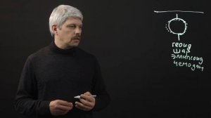 Какой формы Земля?