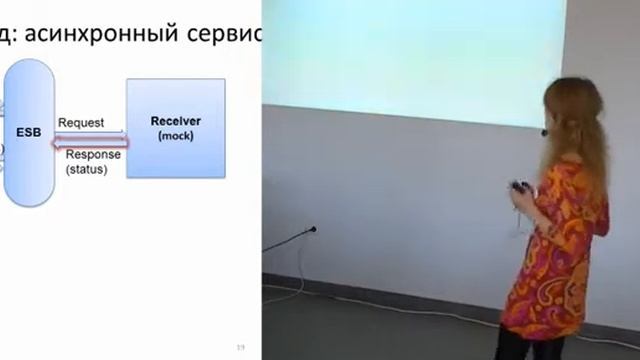 Тестирование Enterprise Service Bus Что Где Как смотреть онлайн