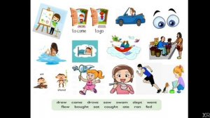 At the zoo: Past simple irregular verbs