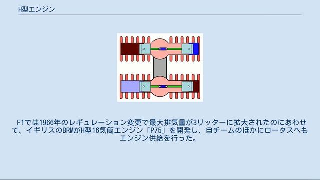 H型エンジン смотреть онлайн