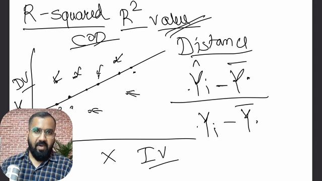 R Squared Explained in Hindi смотреть онлайн