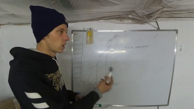 Тюнинг пружина торк драйвера большая белая желтая красная. Зачем нужна? Что дает? Как настроить?
