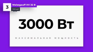 ТОП-5. Лучшие электрические панели на 2 конфорки. Рейтинг 2023 года ?
