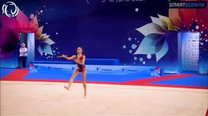 САМЫЙ ТРОГАТЕЛЬНЫЙ МОМЕНТ | ПОТЕРИ на ЧЕМПИОНАТЕ ЕВРОПЫ по художественной гимнастике 2021