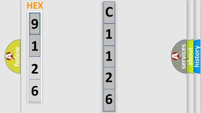 DTC KIA C1126 Short Explanation смотреть онлайн