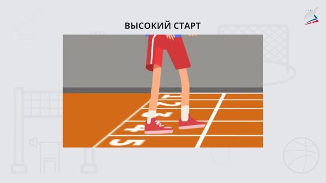 Беговые упражнения из различных исходных положений. Игра «Мышеловка». Бег на 30 м с высокого старта