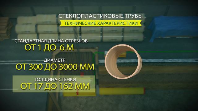 Микротоннелирование - бестраншейная технология прокладки коммунальных подземных трубопроводов