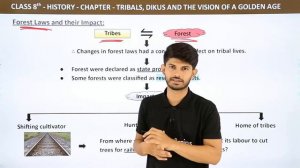 Tribals, Dikus and the Vision of a Golden Age - Full Chapter Explanation | Class 8 History Chapter