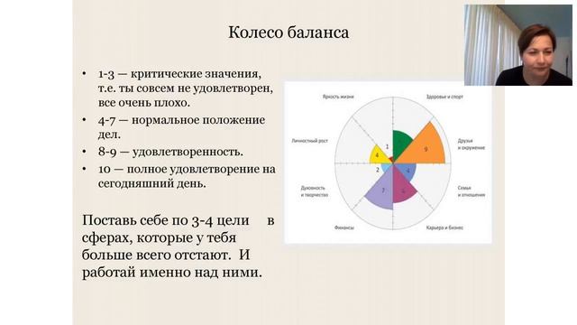 Леди Совершенство 17 01 18 смотреть онлайн