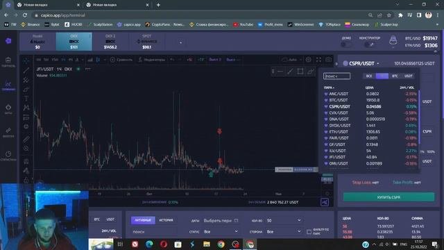 CAPICO Лучший терминал для спот торговли!