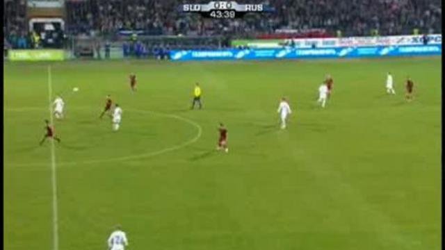 Словения-Россия1:0