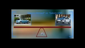 Сравнительный анализ американской и японской моделей менеджмента