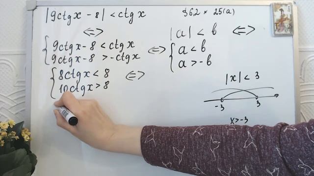 Тригонометрическое неравенство с модулем из сборника Шестакова С.А. Параграф 6.2 № 25а ЕГЭ профиль смотреть онлайн