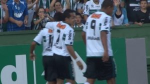 Câmera Coxa - Coritiba 5 x 0 Botafogo