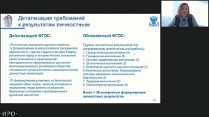 1.Обновленные ФГОС НОО, ФГОС ООО: новые подходы в образовании.