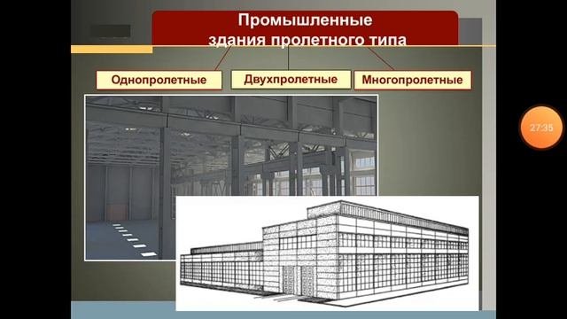 Проектирование промышленных объектов
