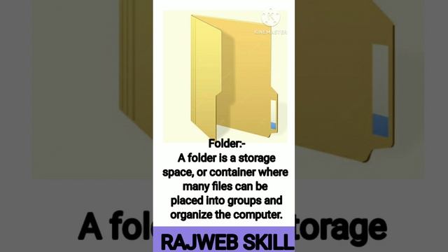 What is Folder? About Folder|| #computer #php #html #viral