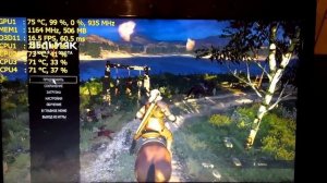 The Witcher 3 : Wild Hunt On Nvidia GT 630M