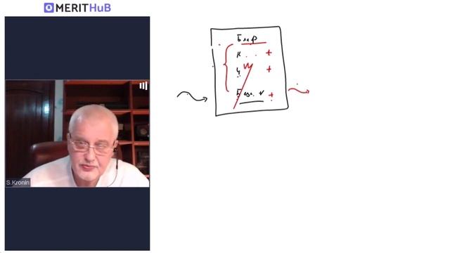 Кронин С. Может ли Социотип Бедный стать Блефом или такое невозможно? (ответы на вопросы) смотреть онлайн