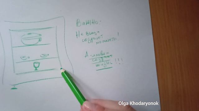 ПОЧЕМУ важно не откладывать жизнь на потом. Синдром отложенной жизни.