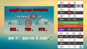 🏦 អ្នកគ្រូថៃ 🏦# តំរុយឆ្នោតយួន # 04/03/2024#⏰ម៉ោង:4:30នឹង6:30:នាទី⏰ ( លេខល្អល្អ💯) vina24h com2023