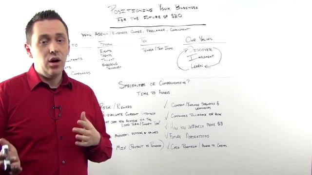 Позиционирование вашего бизнеса для будущего SEO