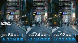 Intel i5-11600k vs i7-10700K vs i7-11700K / Test in 7 Games / 1080p - 1440p