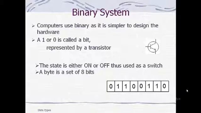 Java Data Types