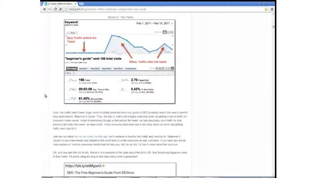 Twitter Retweet Stats смотреть онлайн