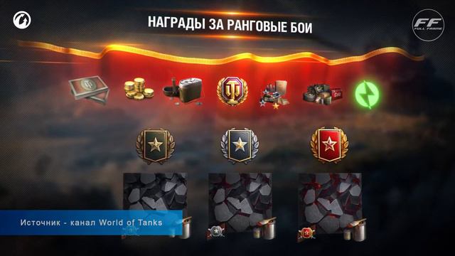 ОБНОВЛЕНИЕ 1.10 / ОБЩИЙ ТЕСТ / СТАЛЬНОЙ ОХОТНИК 2020 / WOT NEWS