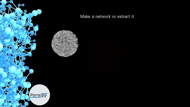 Tutorial 1 Introduction to OpenPNM