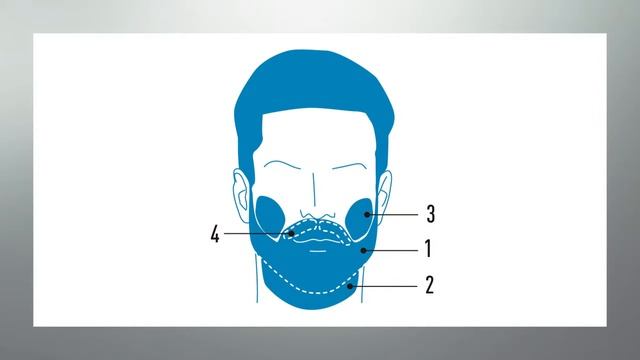 Panasonic ER-GC51 Saç Ve Sakal Kesme Makinası. смотреть онлайн
