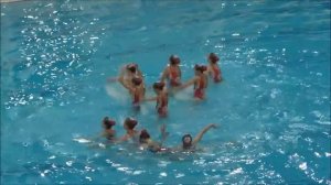 Синхронное плавание/synchronized swimming/Сборная Экрана