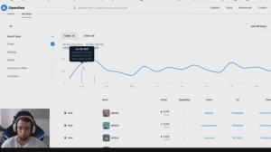 Зарабатываем на PreMint Ботом - Самый простой способ минтить NFT с помощью преминт бота