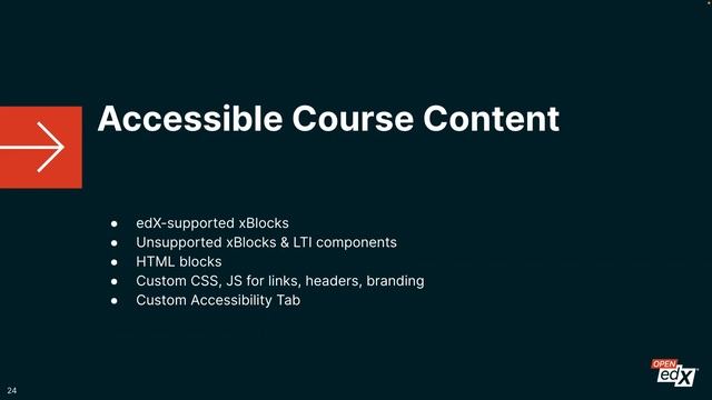 Accessible Course Authoring and Administration смотреть онлайн