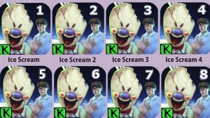 Ice Scream 5,Ice Scream 4,Ice Scream 3,Ice Scream 2,Ice Scream 1