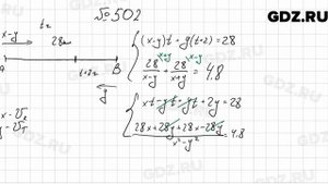 № 502 - Алгебра 9 класс Мерзляк