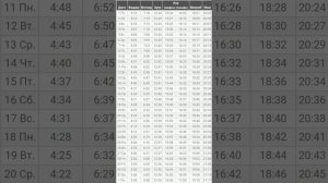 намаз вакти дар Москва март ойи 2024