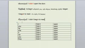 PAST SIMPLE Անգլերենի Ուսուցում English lessons 2անգլերեն դասընթացներ 2angleren das@ntacner 2