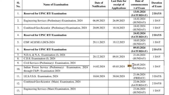 UPSC 2024 Exam Calendar Released | UPSC Prelims 2024 Date | UPSC Important update | UPSC latest New