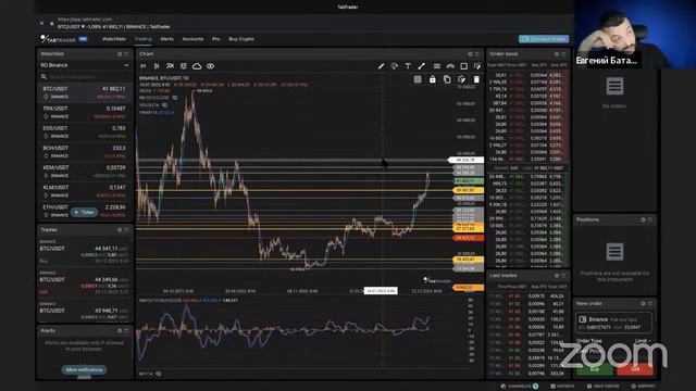 74. КриптоЧай. Коррекция или разворот? Разбор рынка от команды Cryptomine 12.12.2023