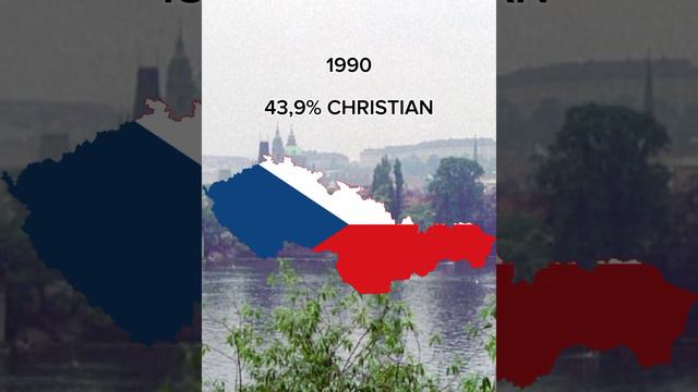 Christianity in Czech Republic