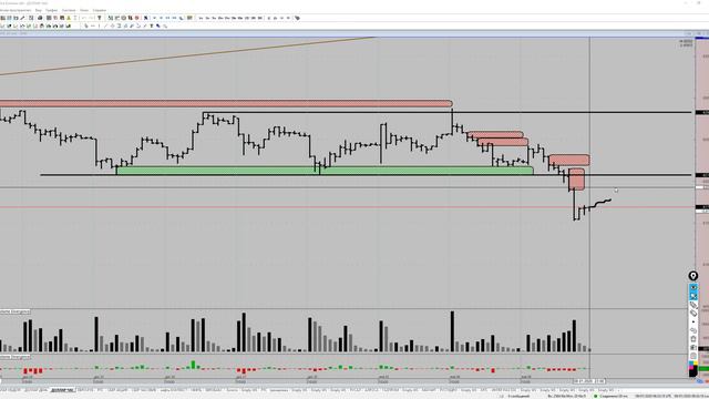 Обзор рынка. USD/RUB на 9 января 2020 смотреть онлайн