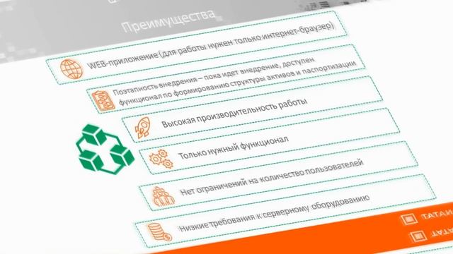 Система управления техническим обслуживанием и ремонтами. ТОиР смотреть онлайн