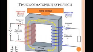 Трансформаторлар, генераторлар