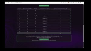 Обзор личного кабинета нового децентрализованного финансового продукта bPNM