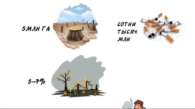 За мир без табачного дыма на 31 05 2020 смотреть онлайн